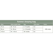 Picture of Summer sleeping bag 70 cm Wild Flowers Olive
