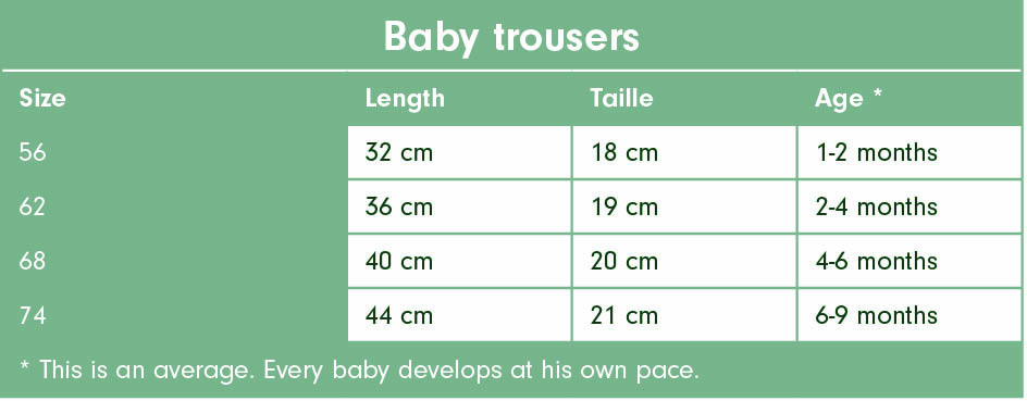 Baby Size Chart Clothes by Age or Height for Boys  Girls
